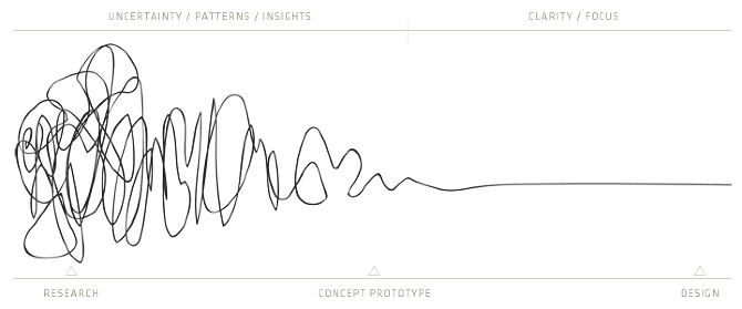 squiggle.png